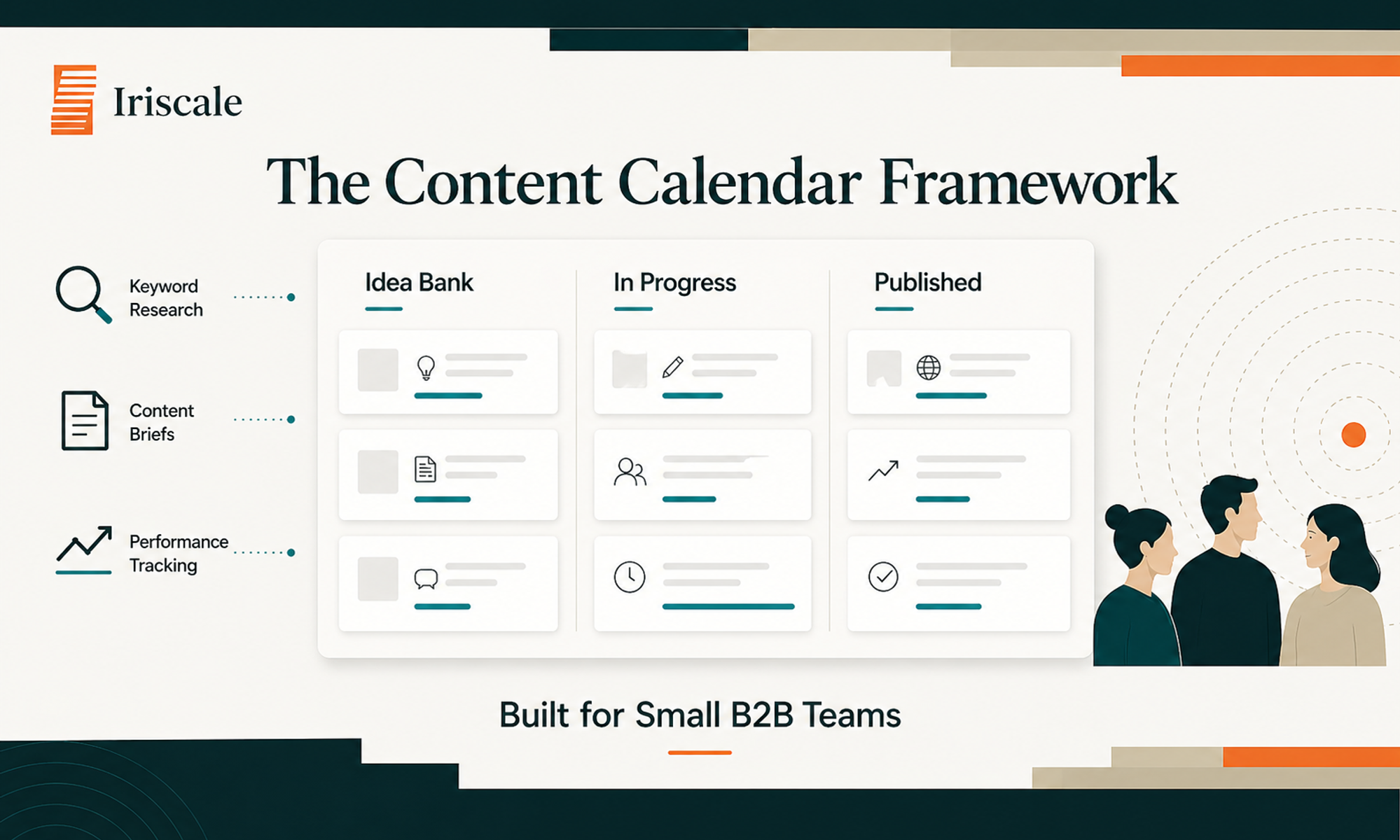 The Content Calendar Framework That Works for B2B Companies with Small Teams