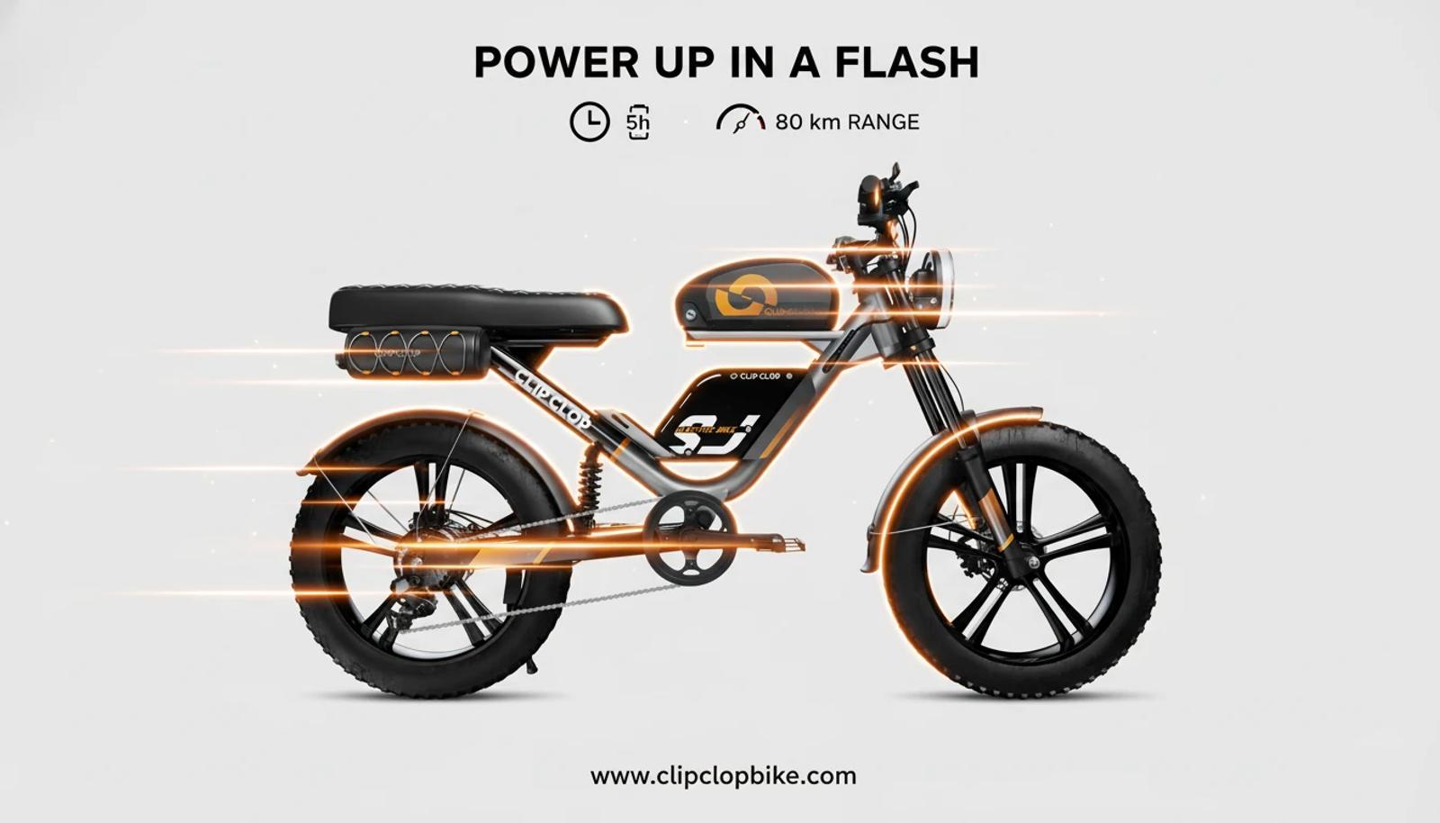 Die Zukunft der E-Bike-Energie: B2B-Tiefenanalyse zu Laden und Energieeffizienz 2025