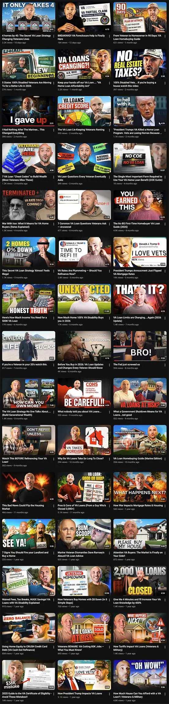 screenshot of Jimmy Vercellino's Youtube Channel Videos Page