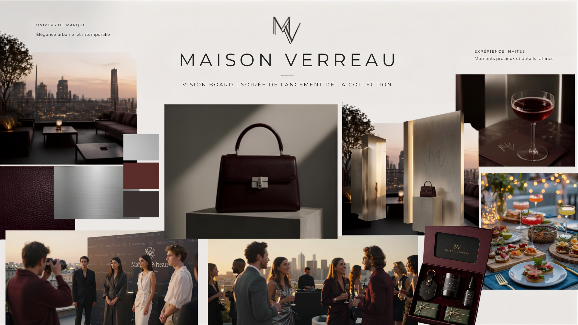 Vision board - Lancement de produit