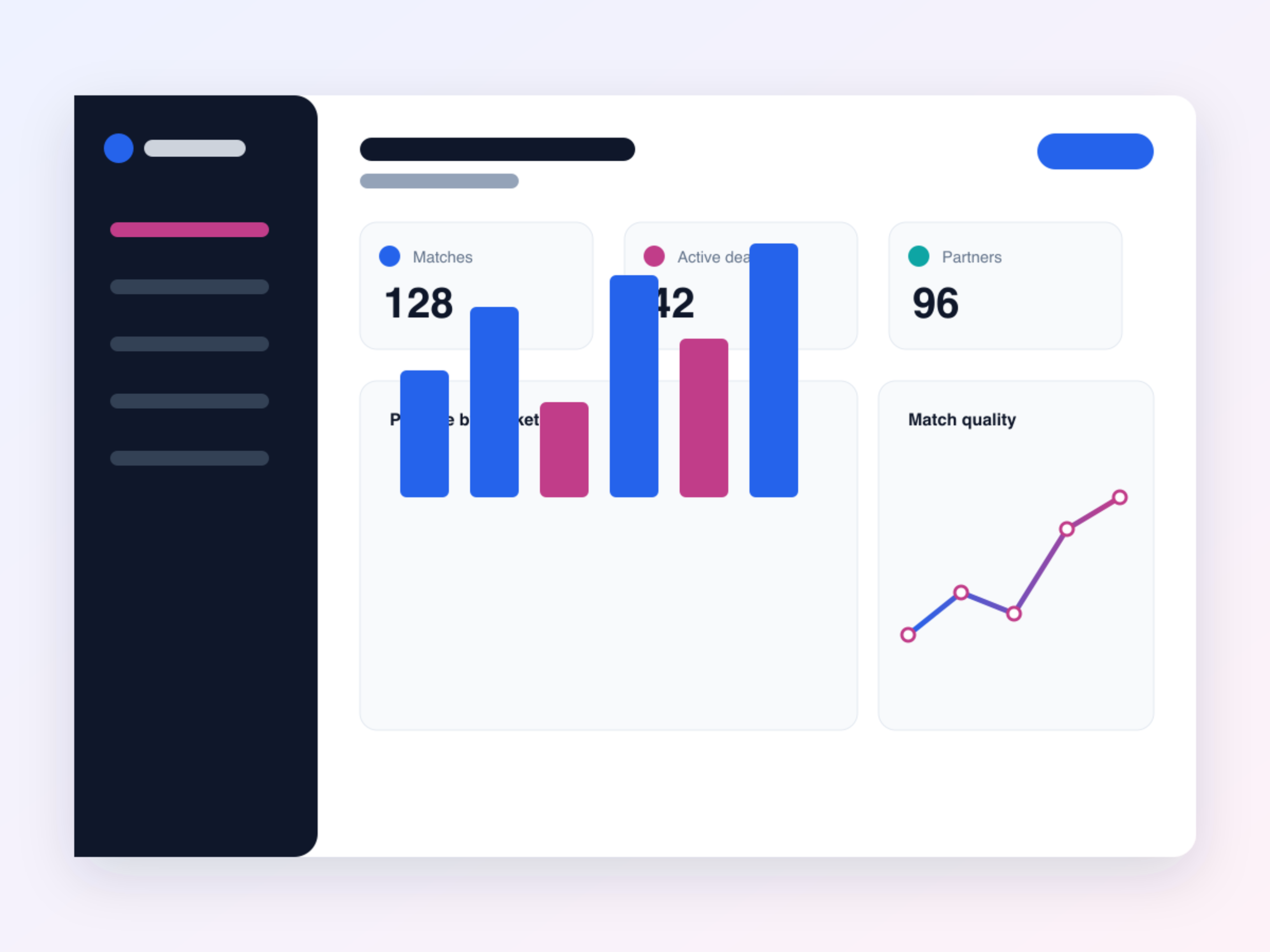 Partner OS dashboard showing recruiting, pipeline and match quality