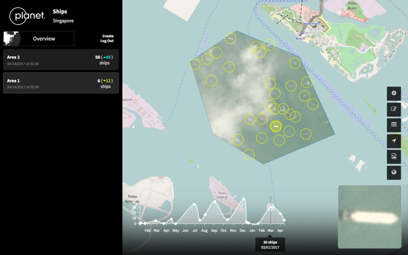 Experimenting with the Deep Data Stack: Ship Counting