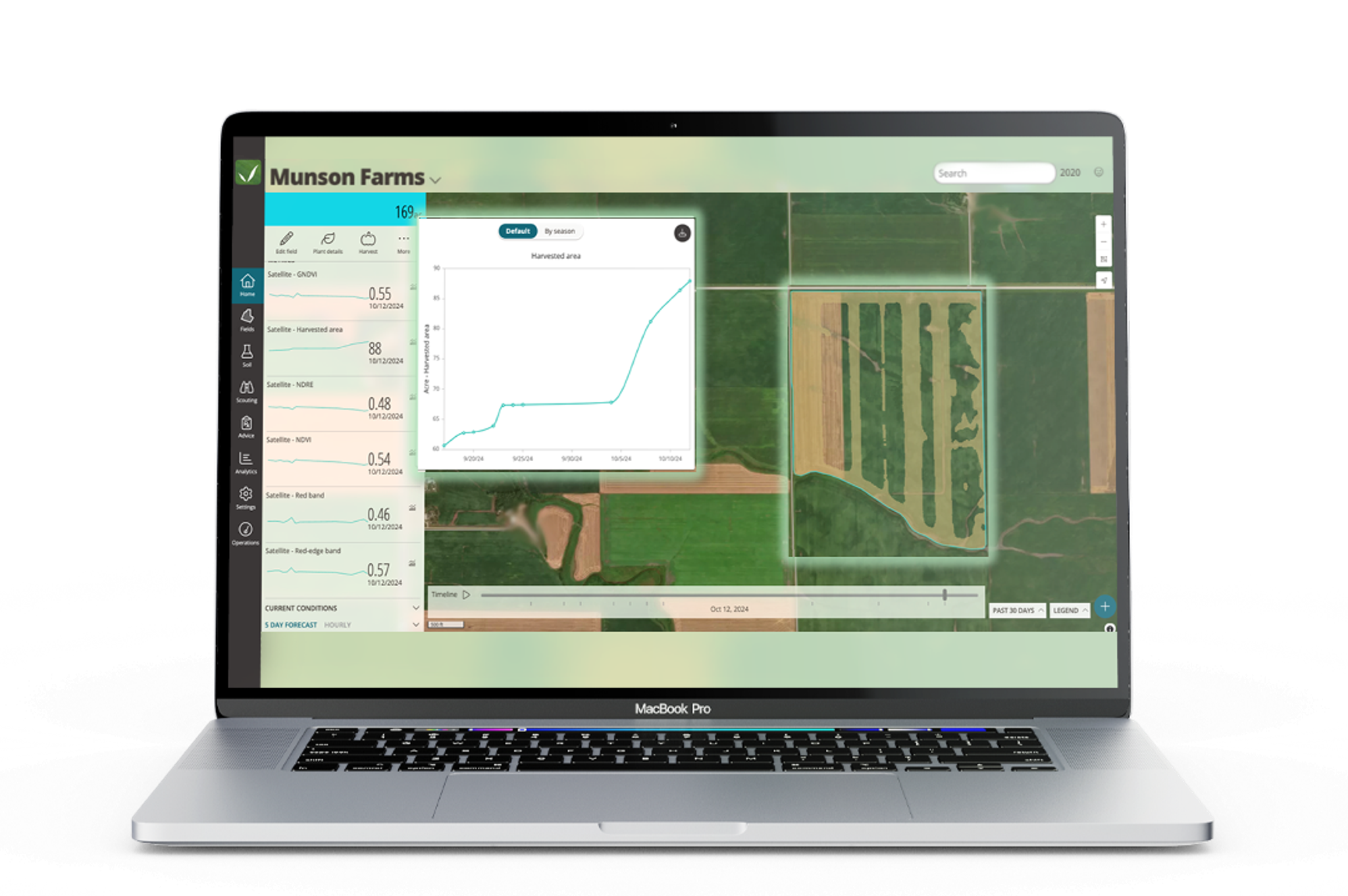 Harvest progress tracking example in FarmQA.