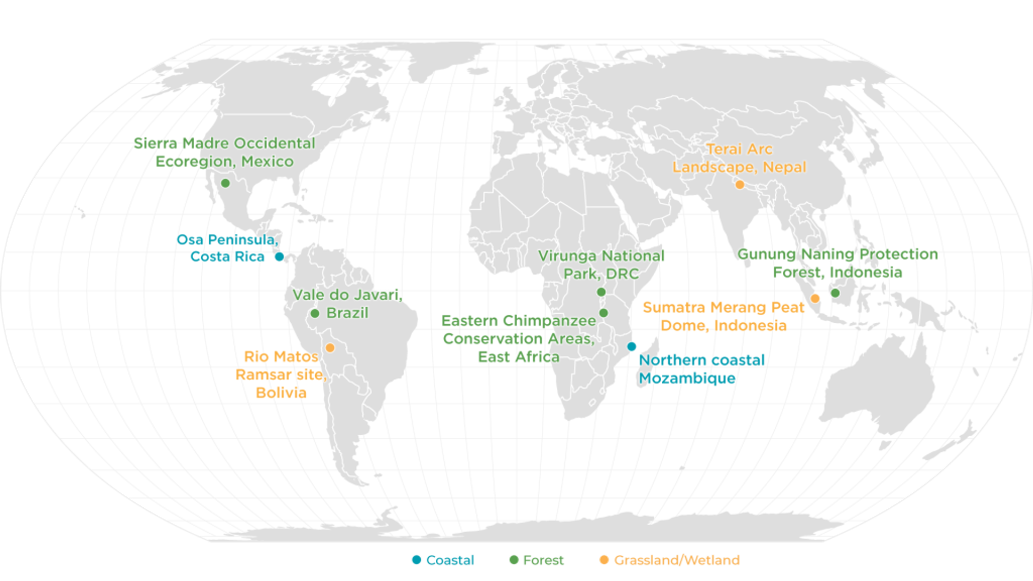 These ten vulnerable, high-biodiversity locations are the first sites for Project Centinela, implemented in collaboration with local site teams.