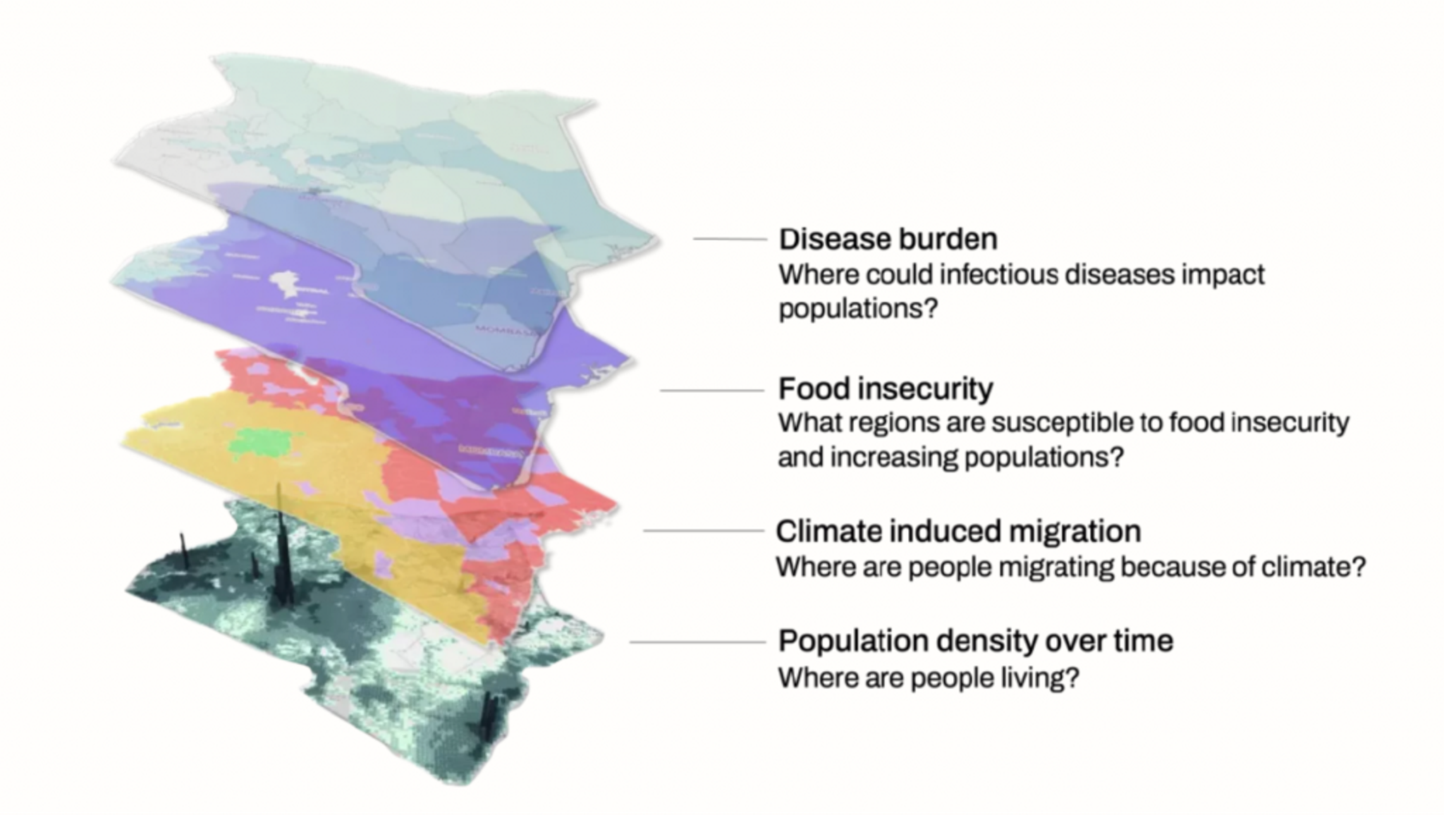 By layering multiple hazards, a composite picture of future risks emerges