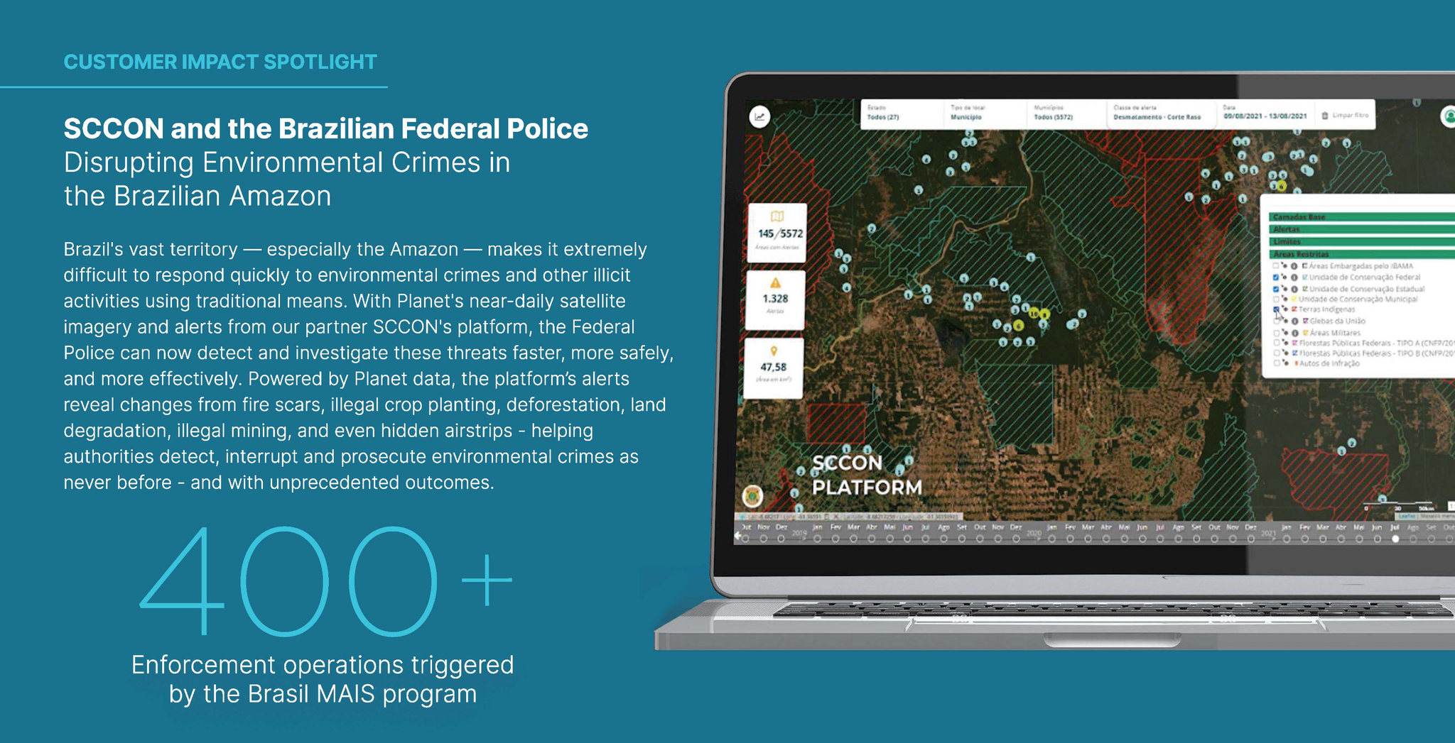 Planet partner SCCON used Planet imagery to enable more than 400 environmental enforcement actions in the Amazon, supporting a 54% reduction in deforestation in affected areas.