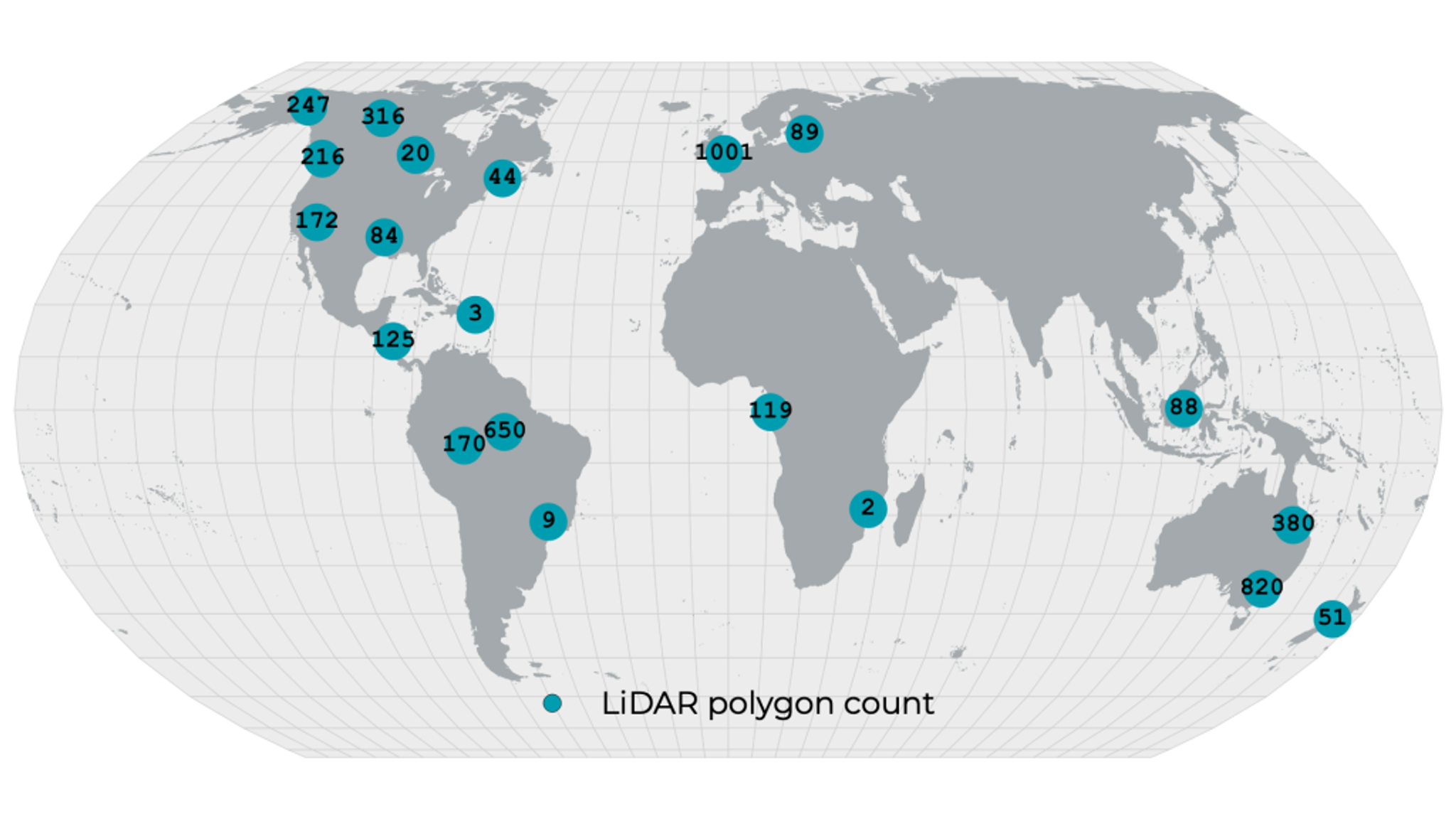 Figure 3. Extent and count of the airborne LiDAR data used for model training and evaluation. Source: Forest Carbon Diligence Technical Specifications.