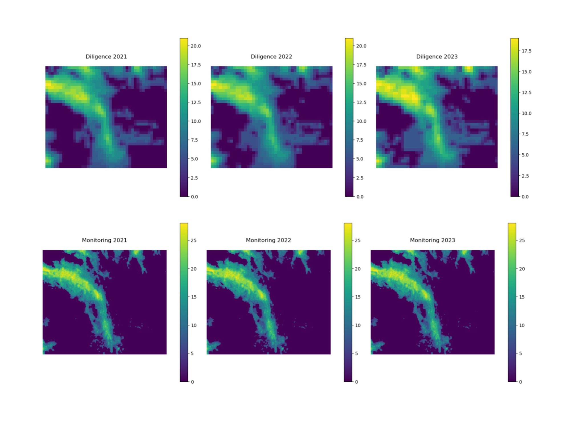 Analysis comparison between the Planet Forest Carbon diligence and monitoring dataset for the same AOI from 2021 to 2023. Credit to Sabine Nix, Cecil Spatial Data Scientist, who used Cecil's Python SDK to access datasets, and Python packages to plot the analysis and associated images.