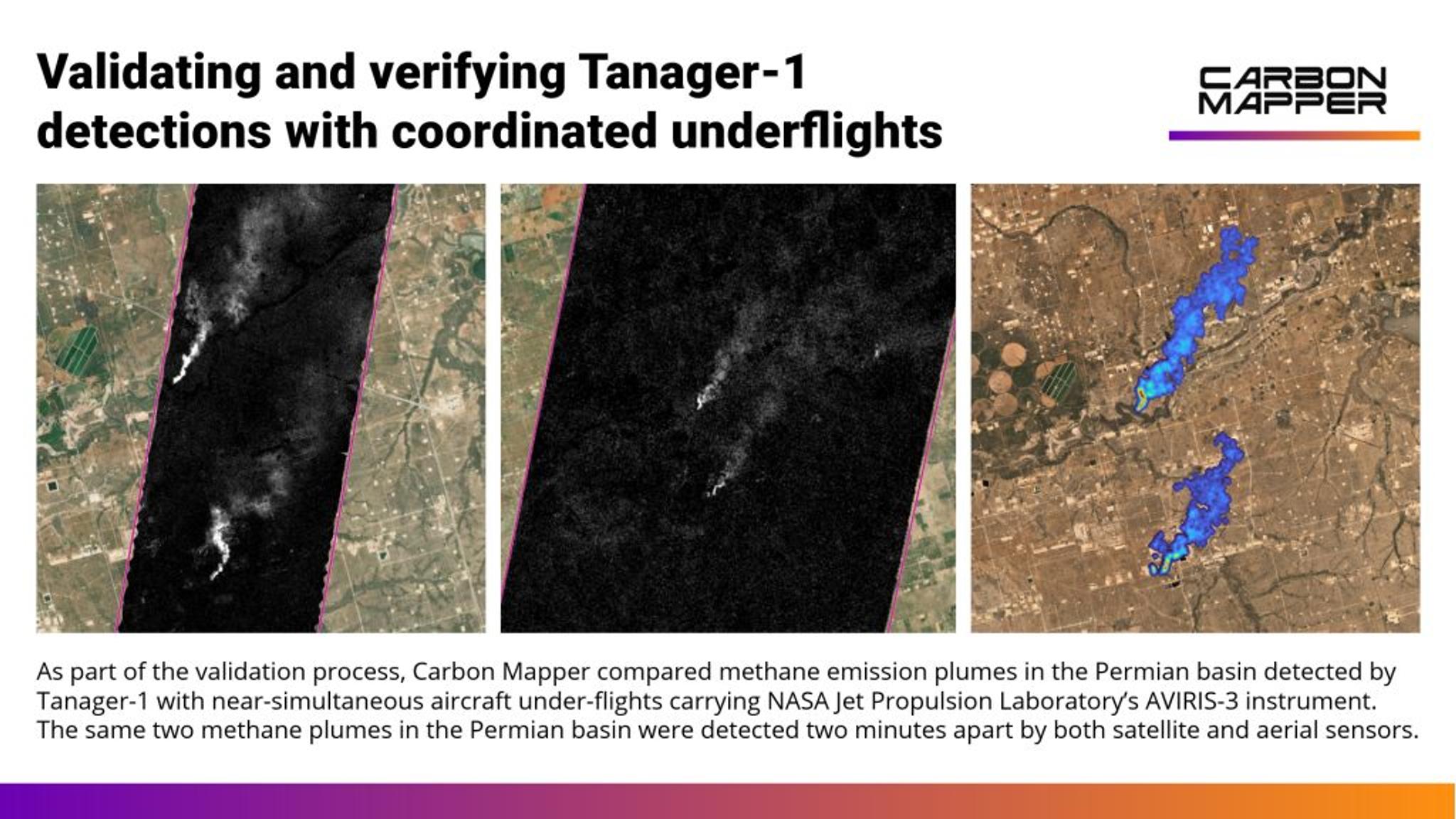 As part of the validation process, Carbon Mapper compared methane emission plumes in the Permian basin detected by Tanager-1 with near-simultaneous aircraft under-flights carrying NASA Jet Propulsion Laboratory’s AVIRIS-3 instrument.