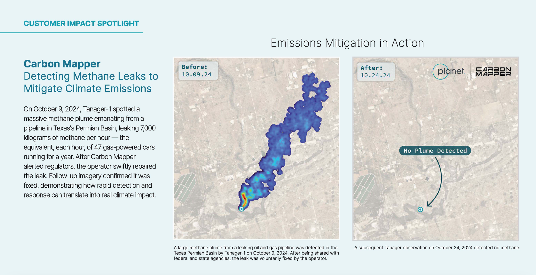 On October 9, 2024, Tanager-1 spotted a massive methane plume emanating from a pipeline in Texas's Permian Basin.After Carbon Mapper alerted regulators, the operator swiftly repaired the leak.