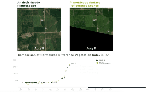 Planet Rolls Out AI-Friendly Data Product