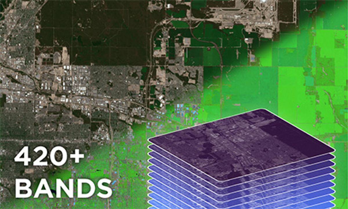 Hyperspectral Imaging Satellites | Planet