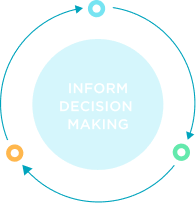 Get a comprehensive view of knowns and unknowns. Monitor areas of interest and understand change over time with Planet's global daily collection and historical archive. Identify changes with AI-powered alerts.Build patterns of behavior leveraging multi-year archive for areas of interest. Dig deeper to capture greater insights. Task a more detailed view to validate threats and respond swiftly