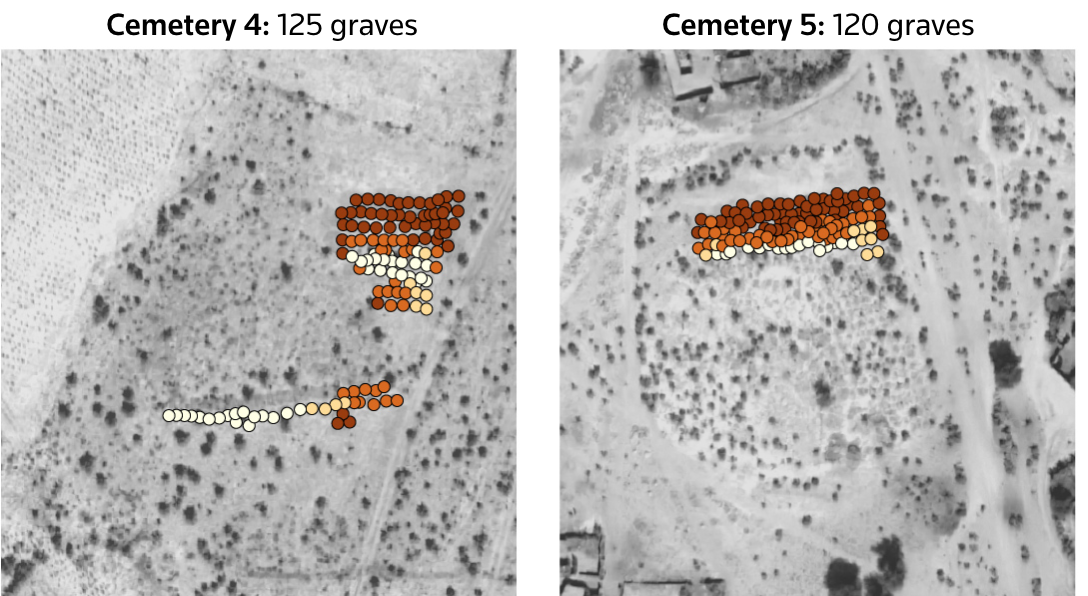 How Reuters counted the dead in famine-stricken Sudan