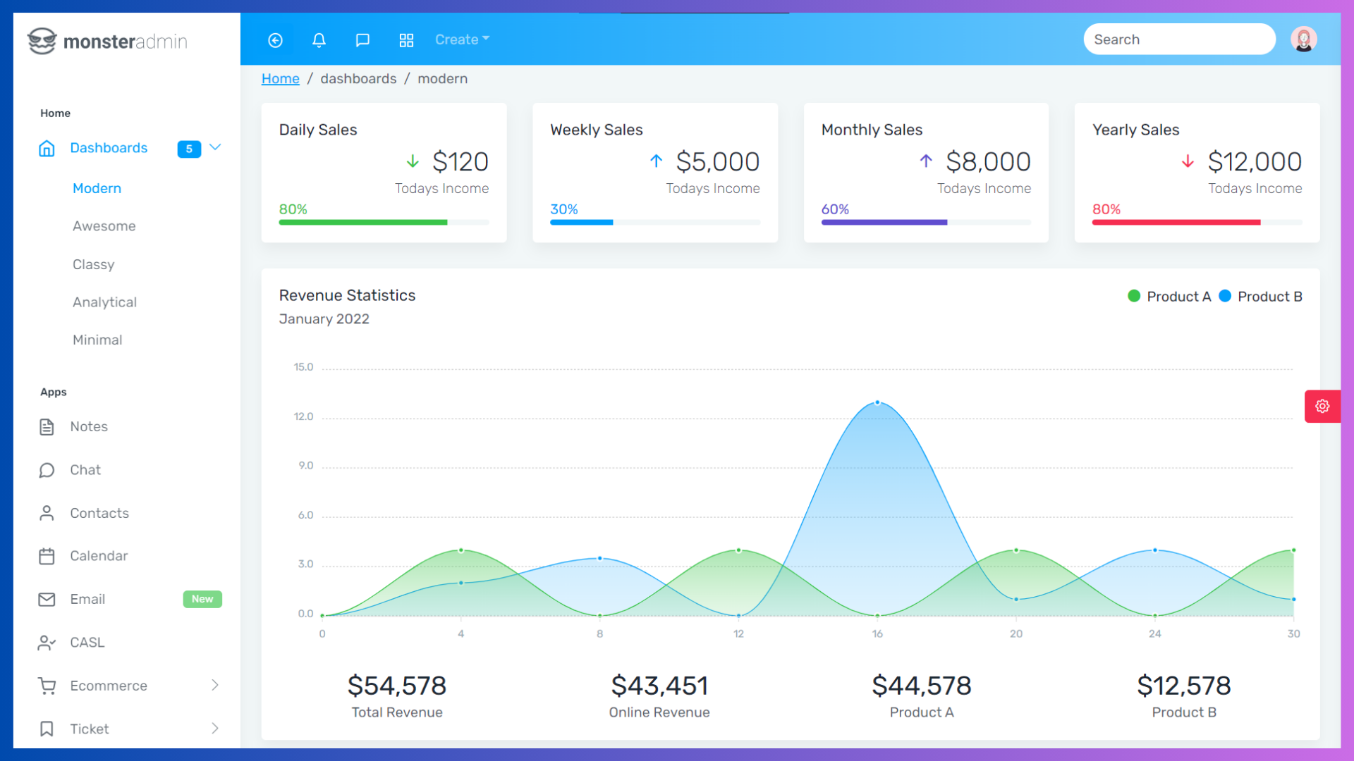 21+ Best Next.js Admin Dashboard Templates - 2026