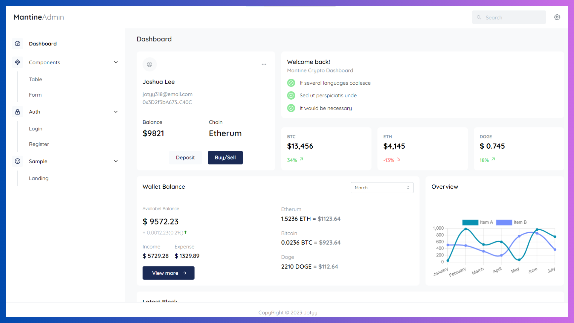 21+ Best Next.js Admin Dashboard Templates - 2026