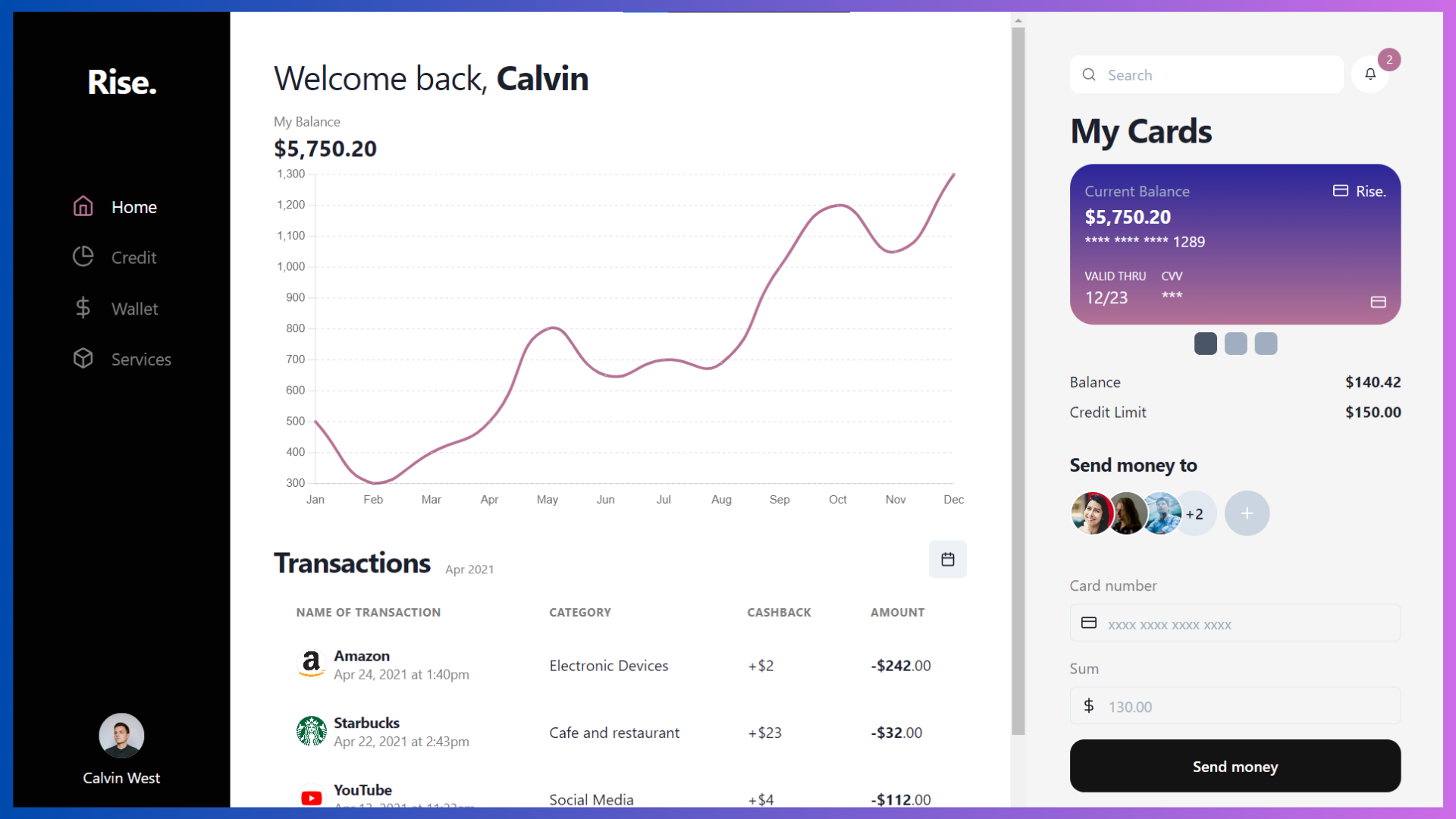 21+ Best Next.js Admin Dashboard Templates - 2026