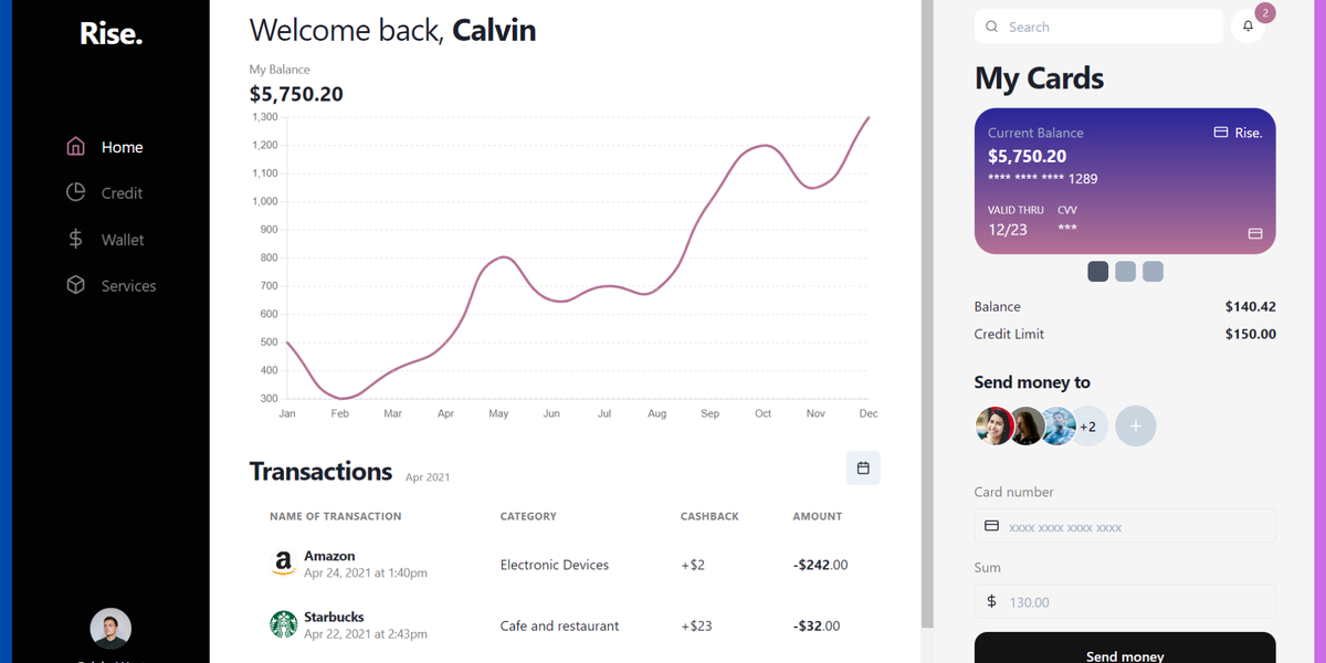 21+ Best Next.js Admin Dashboard Templates - 2025