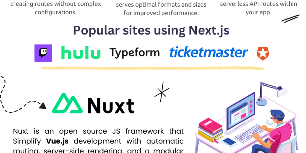 Next.js vs Nuxt: Which one is Better in 2025?