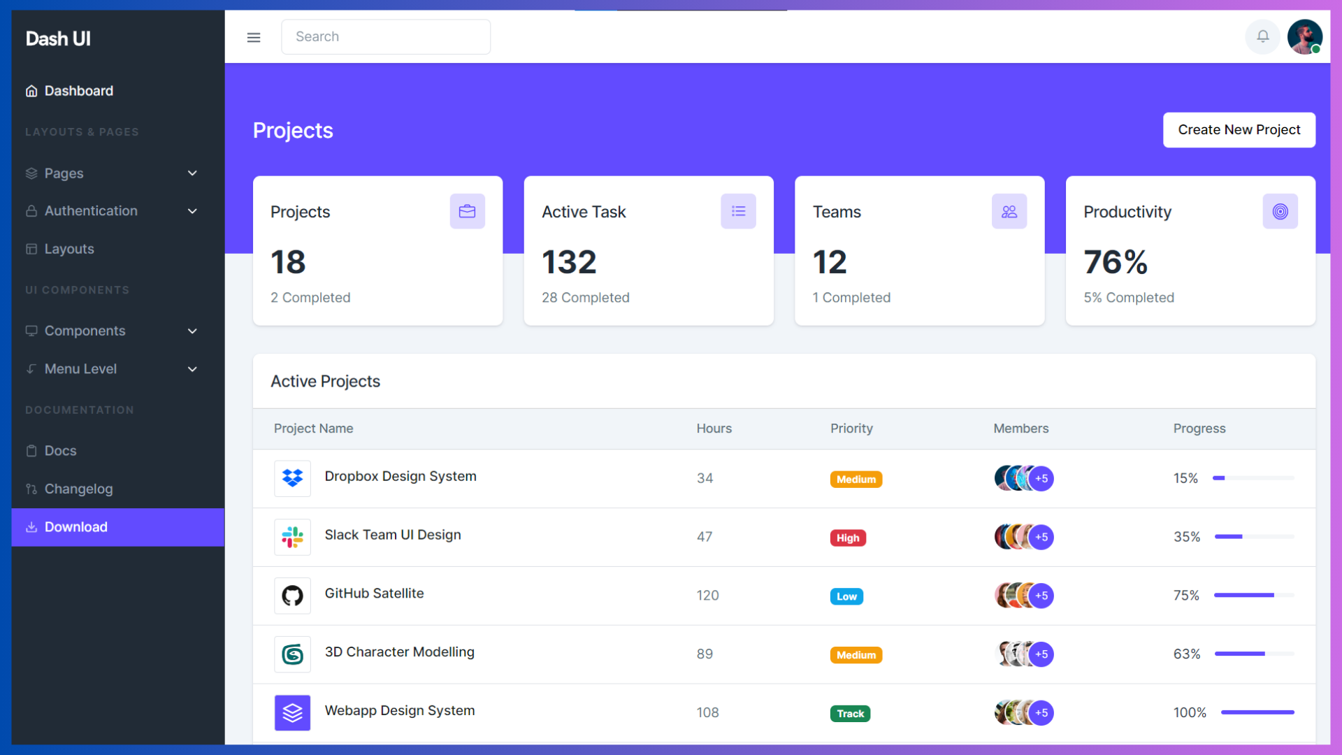 21+ Best Next.js Admin Dashboard Templates - 2026