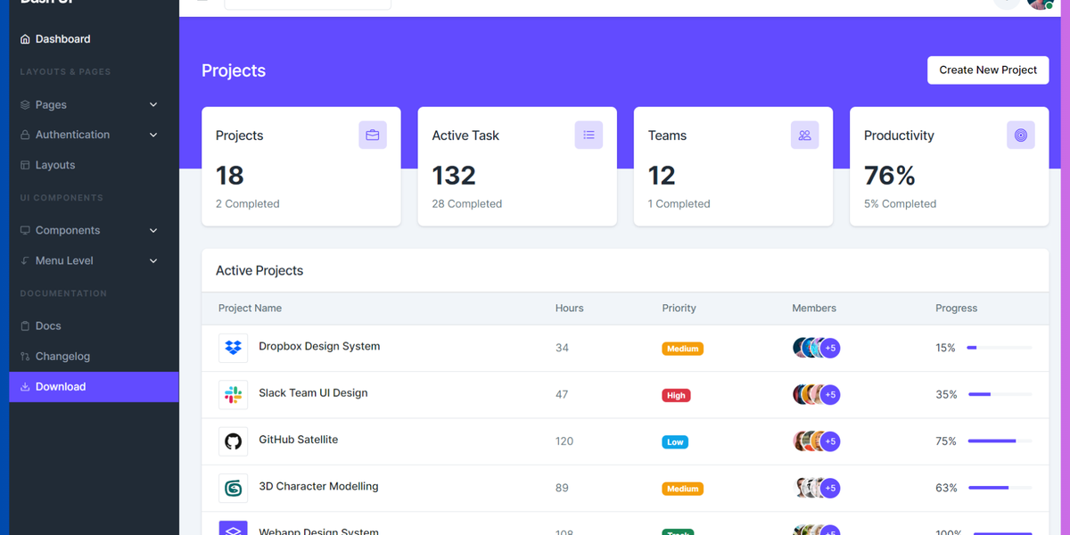 21+ Best Next.js Admin Dashboard Templates - 2025