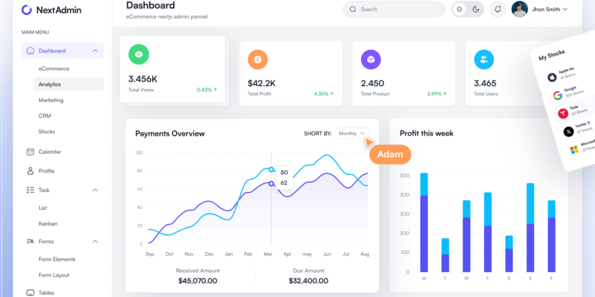 21+ Best Next.js Admin Dashboard Templates - 2025