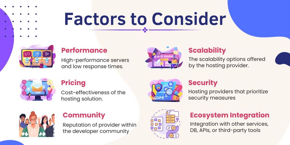 9+ Best Next.js Hosting Providers for 2025