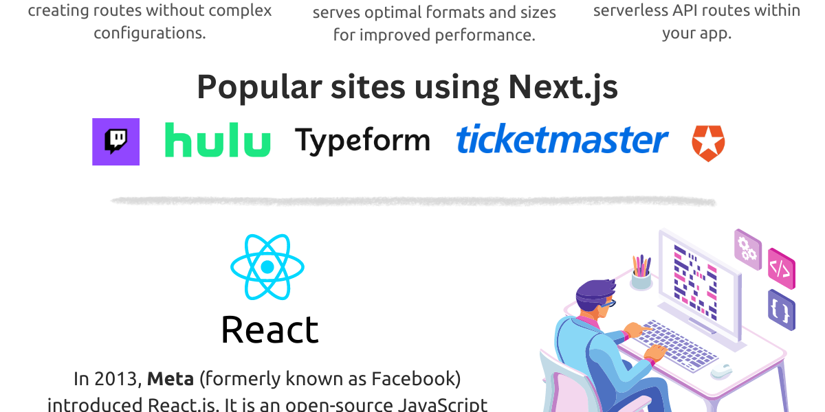 Next.js vs React :  Which one to Choose in 2025?