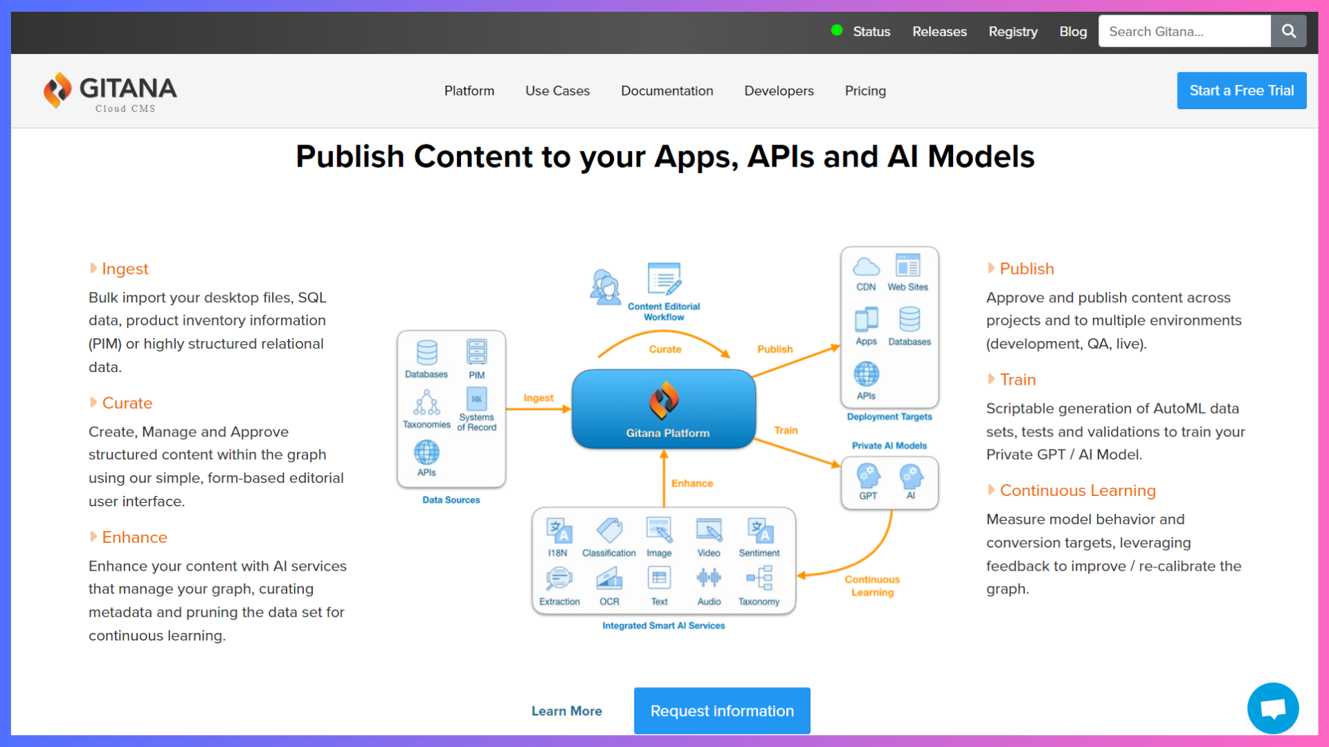 21+ Best Headless CMS for Next.js in 2026