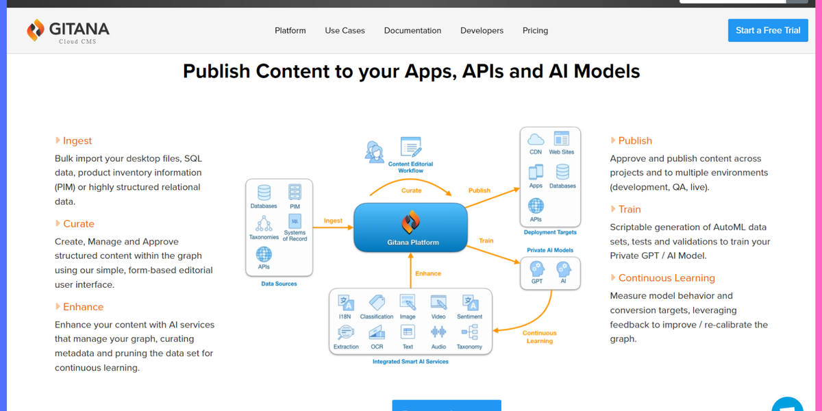 21+ Best Headless CMS for Next.js in 2025
