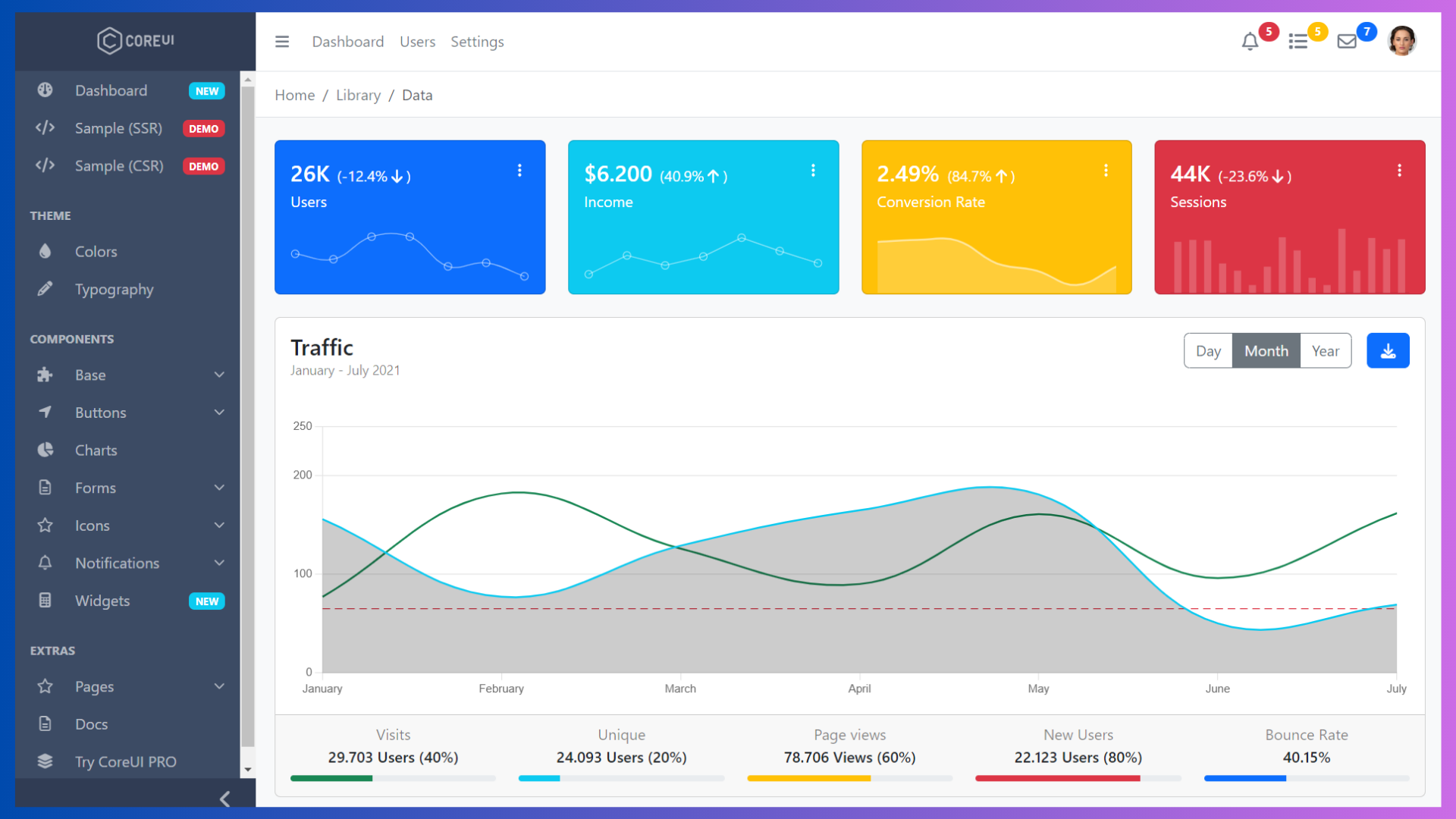 21+ Best Next.js Admin Dashboard Templates - 2026