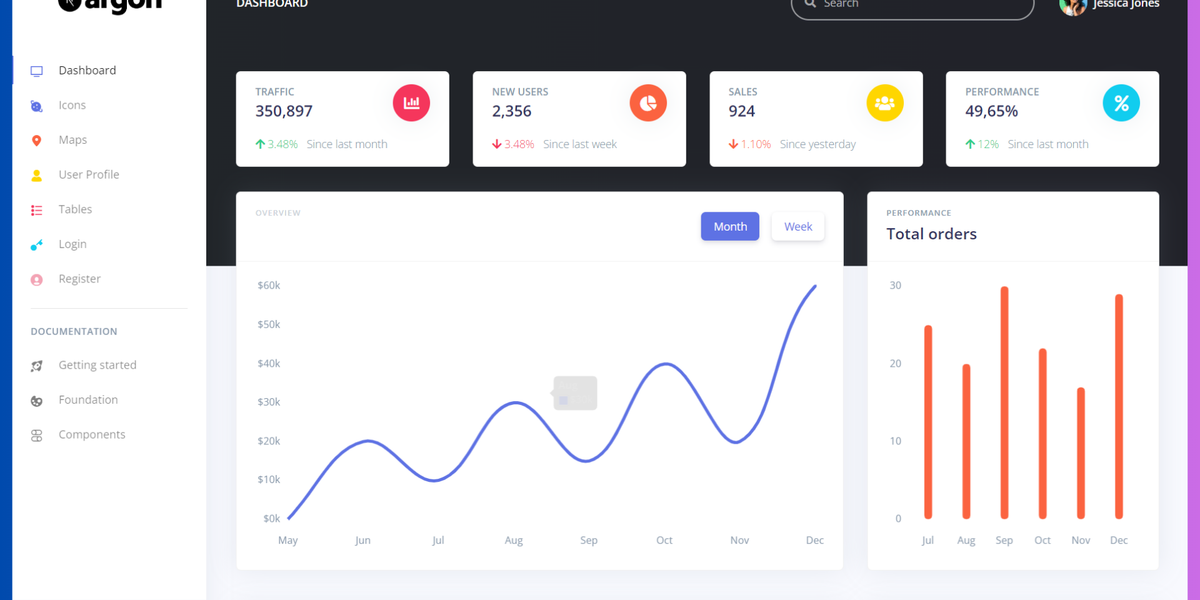 21+ Best Next.js Admin Dashboard Templates - 2025