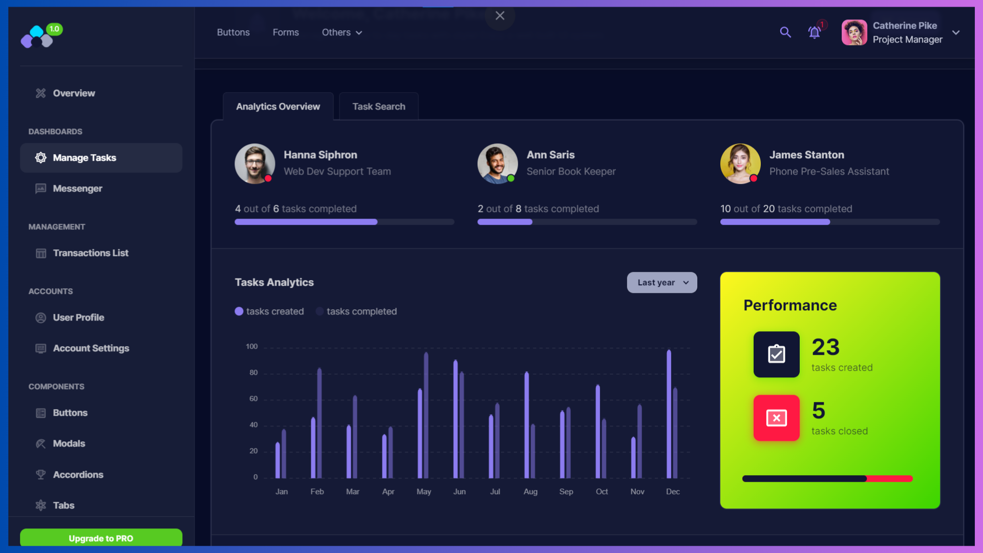 21+ Best Next.js Admin Dashboard Templates - 2026