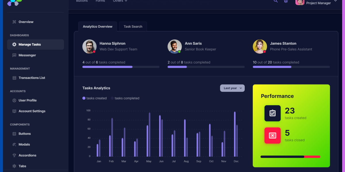 21+ Best Next.js Admin Dashboard Templates - 2025
