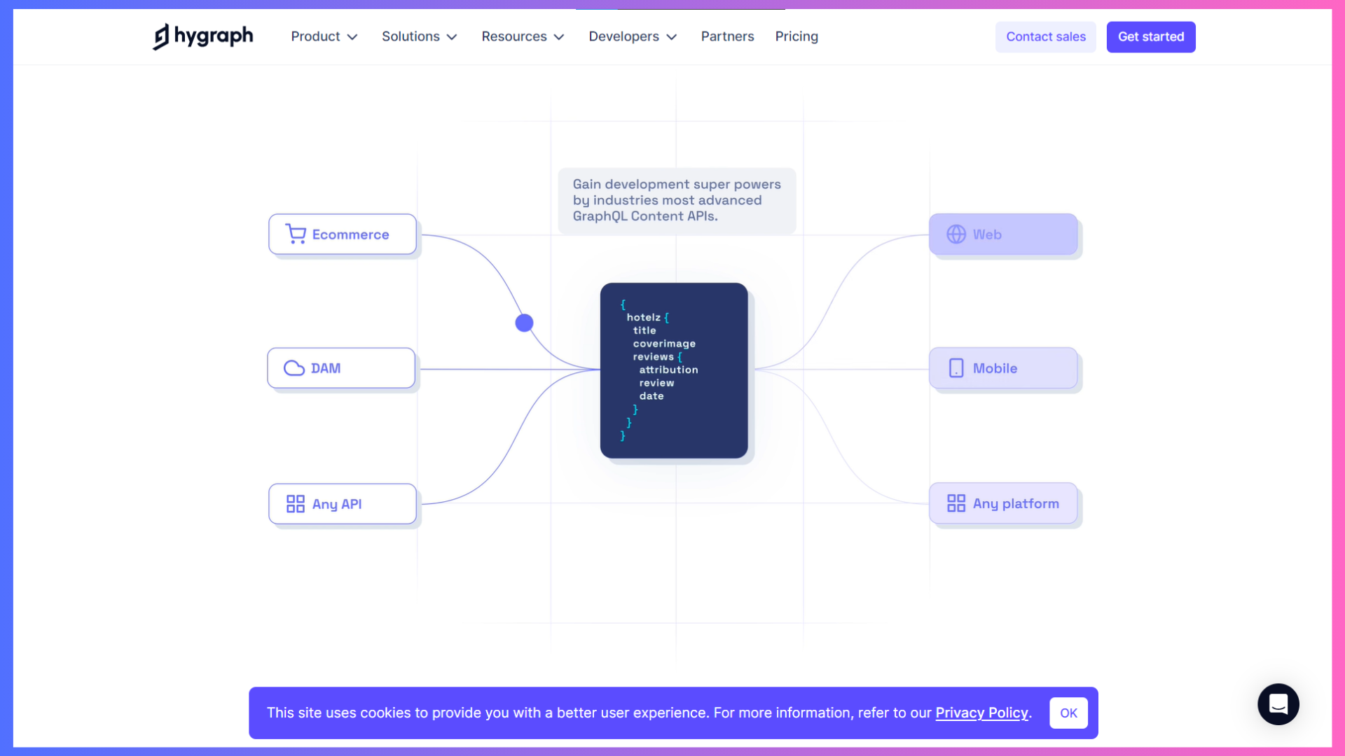 21+ Best Headless CMS for Next.js in 2026