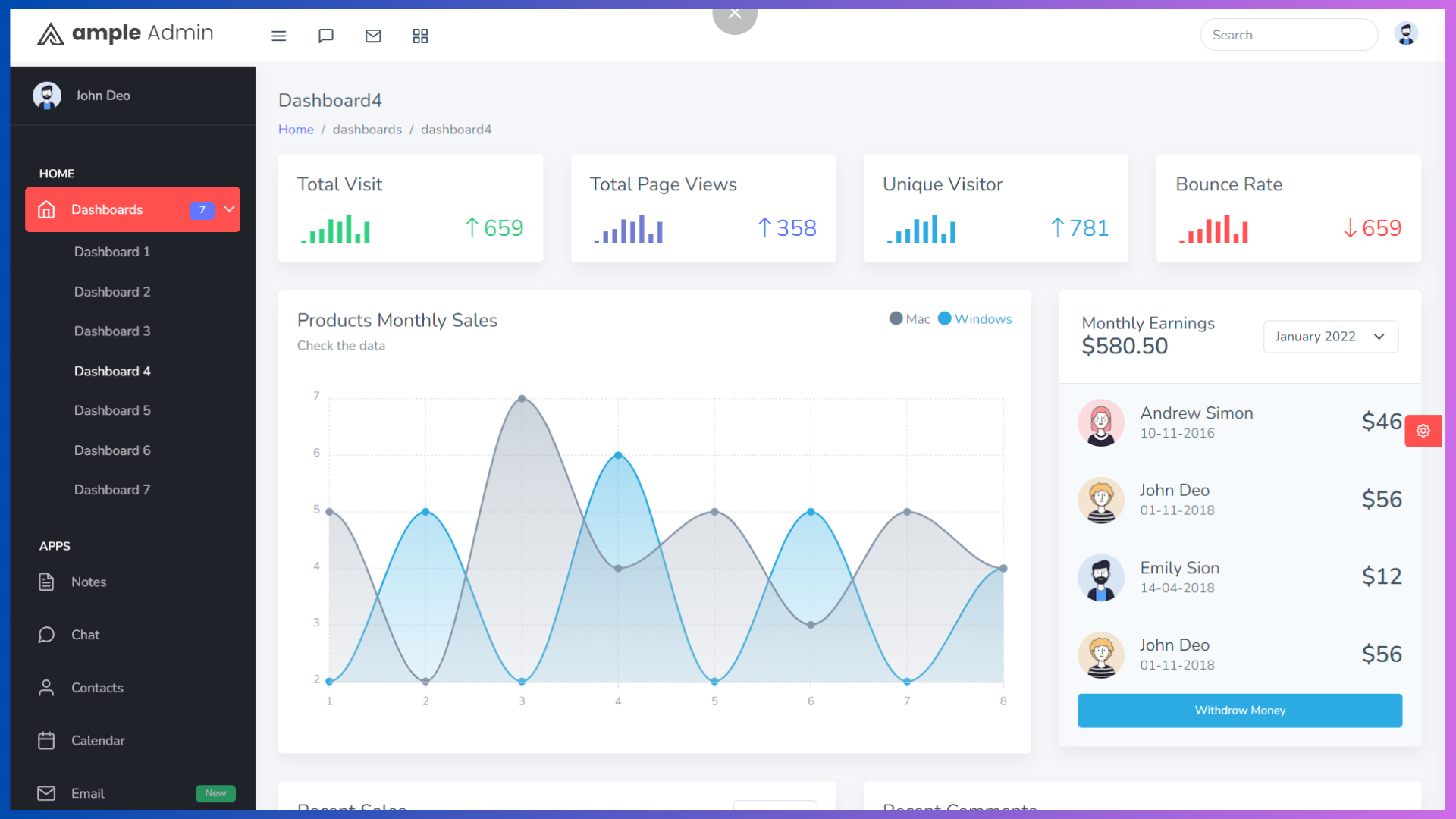 21+ Best Next.js Admin Dashboard Templates - 2026