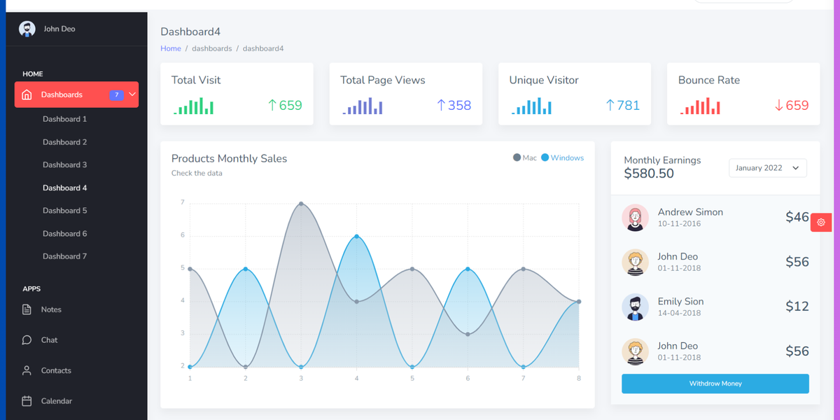 21+ Best Next.js Admin Dashboard Templates - 2025