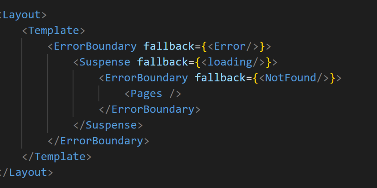 Next.js Routing: A Complete Beginner Guide