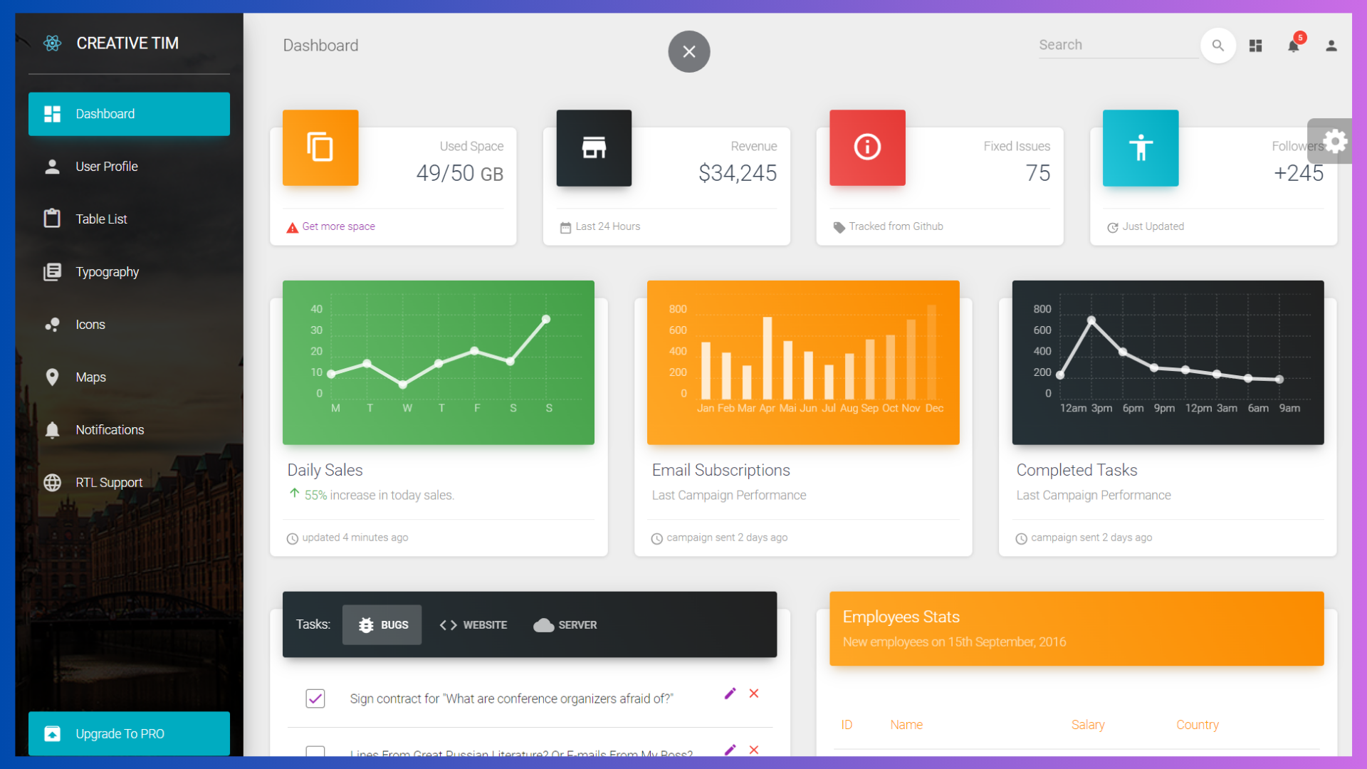21+ Best Next.js Admin Dashboard Templates - 2026