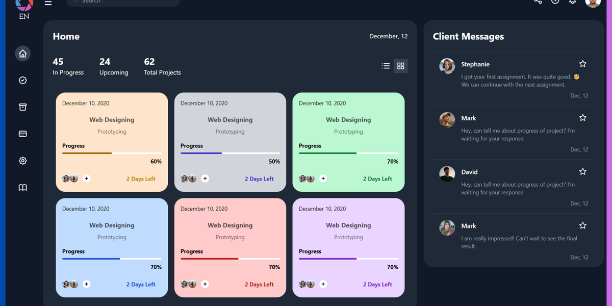 21+ Best Next.js Admin Dashboard Templates - 2025