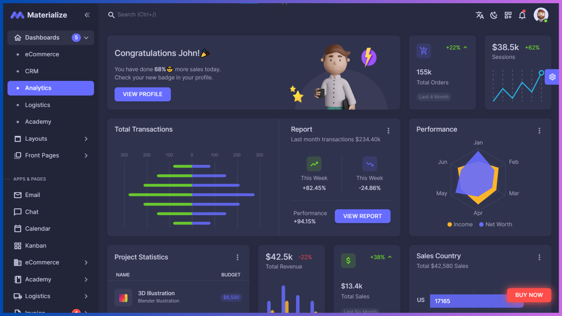21+ Best Next.js Admin Dashboard Templates - 2026