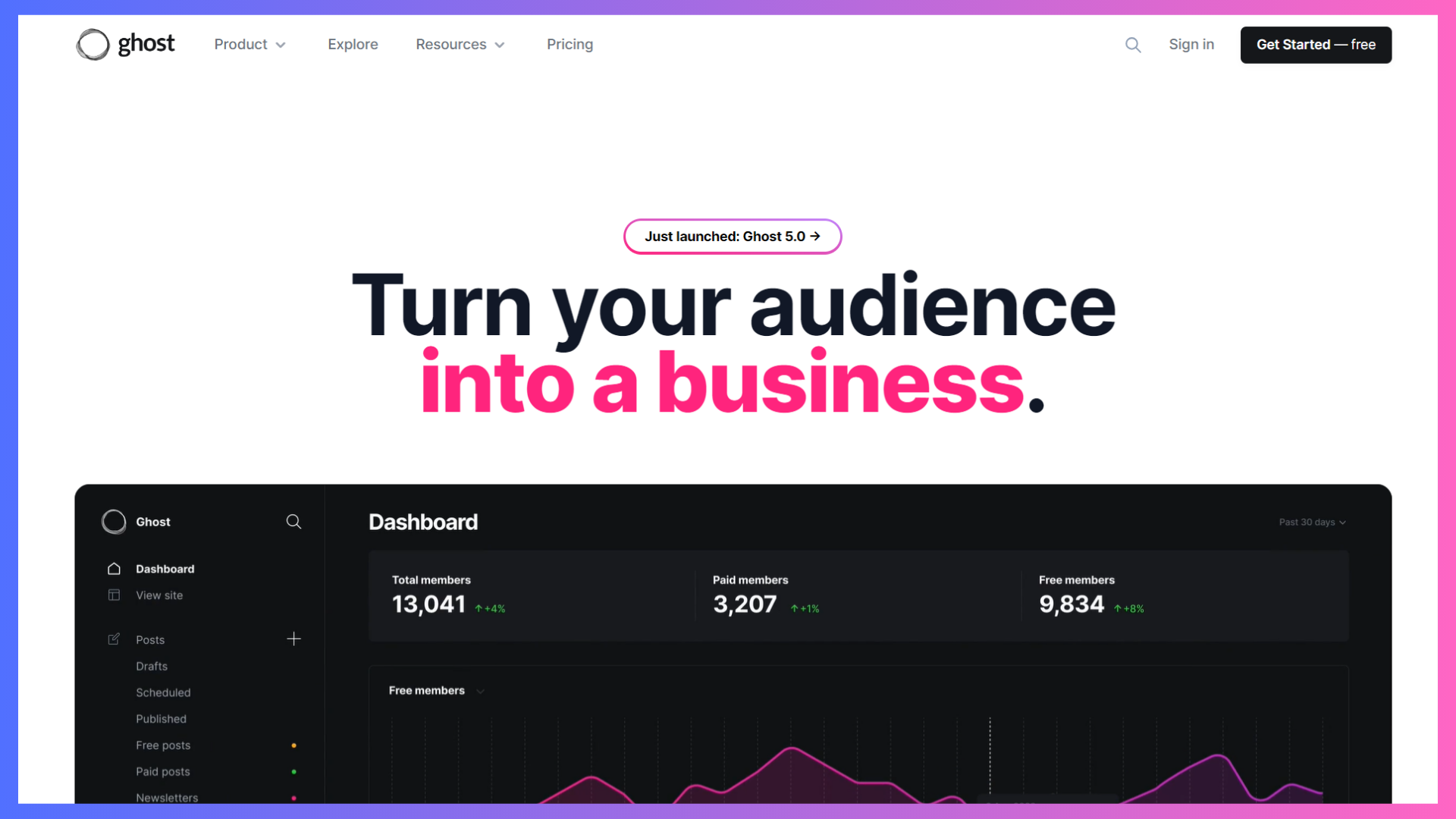 21+ Best Headless CMS for Next.js in 2026