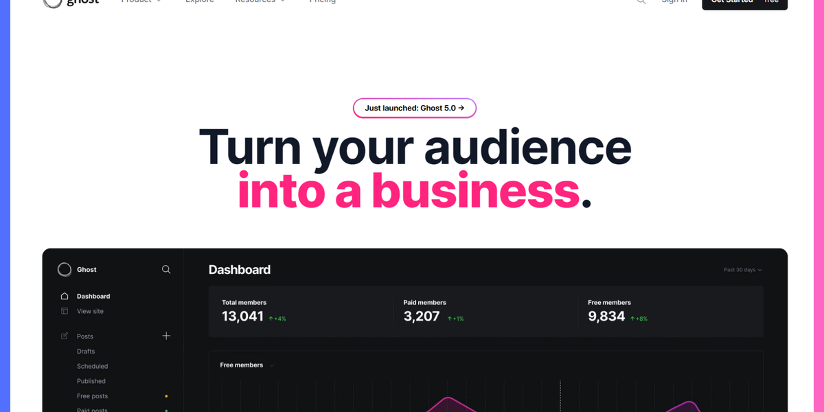 21+ Best Headless CMS for Next.js in 2025