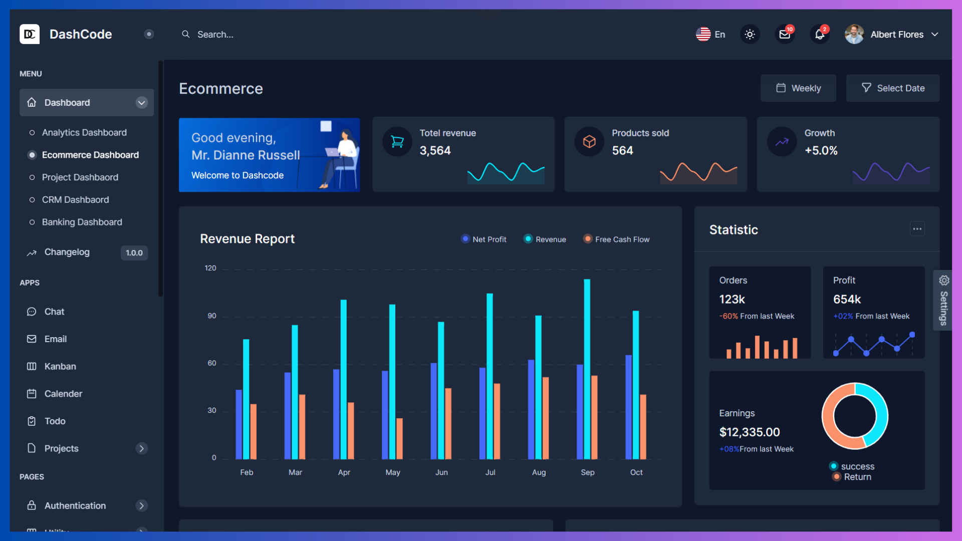 21+ Best Next.js Admin Dashboard Templates - 2026