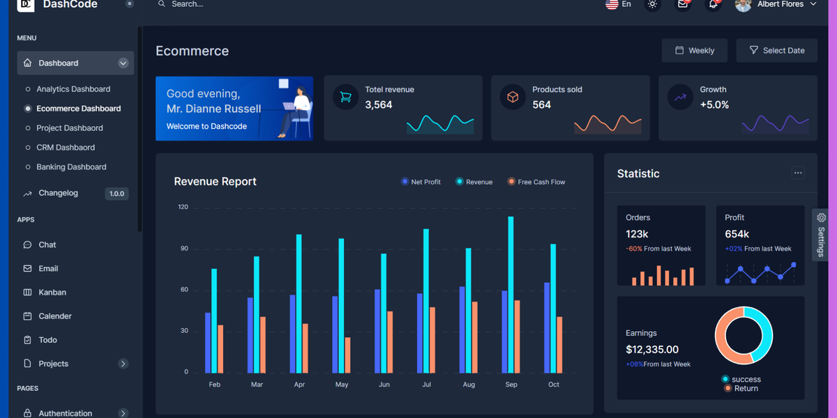 21+ Best Next.js Admin Dashboard Templates - 2025