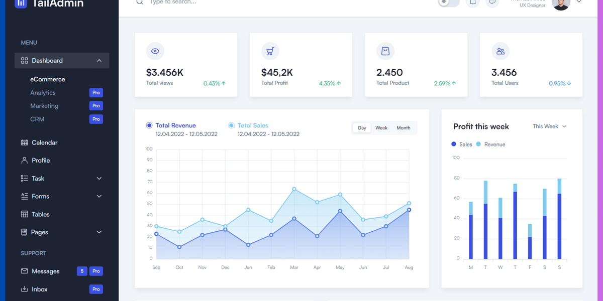 21+ Best Next.js Admin Dashboard Templates - 2025
