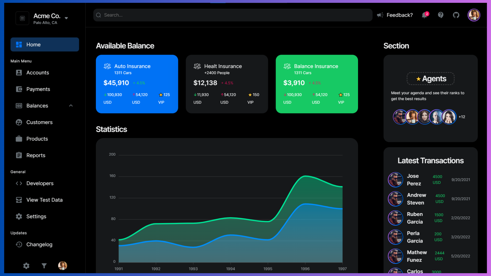 21+ Best Next.js Admin Dashboard Templates - 2026