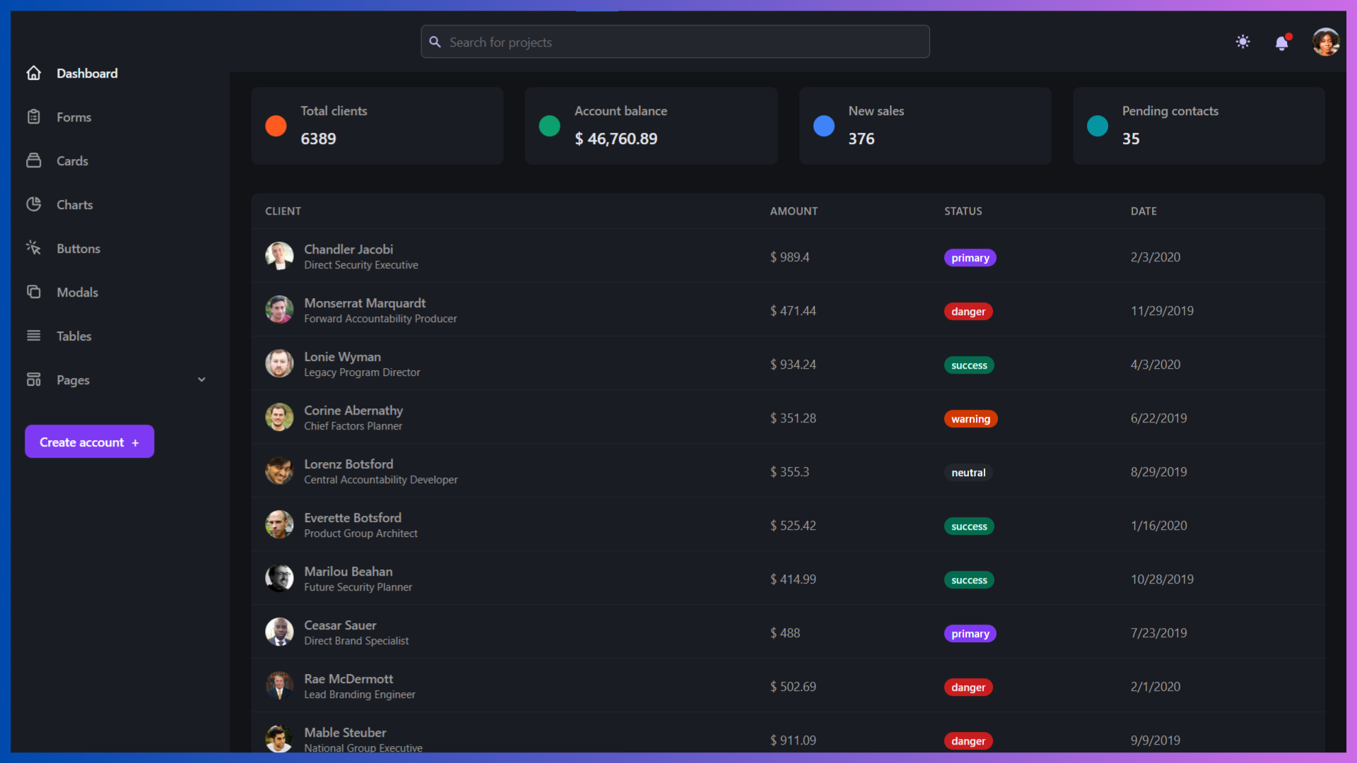 21+ Best Next.js Admin Dashboard Templates - 2026
