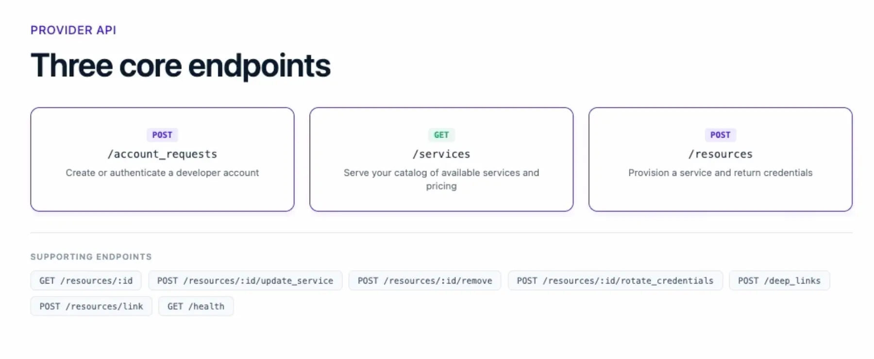 Three core provider endpoints