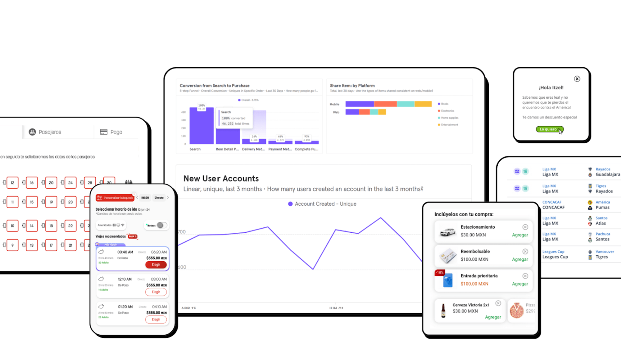 Reservamos SaaS optimizes their partners’ websites to be smart, personalized, and secure purchasing experience